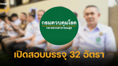 กรมควบคุมโรค เปิดสอบบรรจุราชการ 32 อัตรา เงินเดือนเริ่มต้น 11,500 บาท