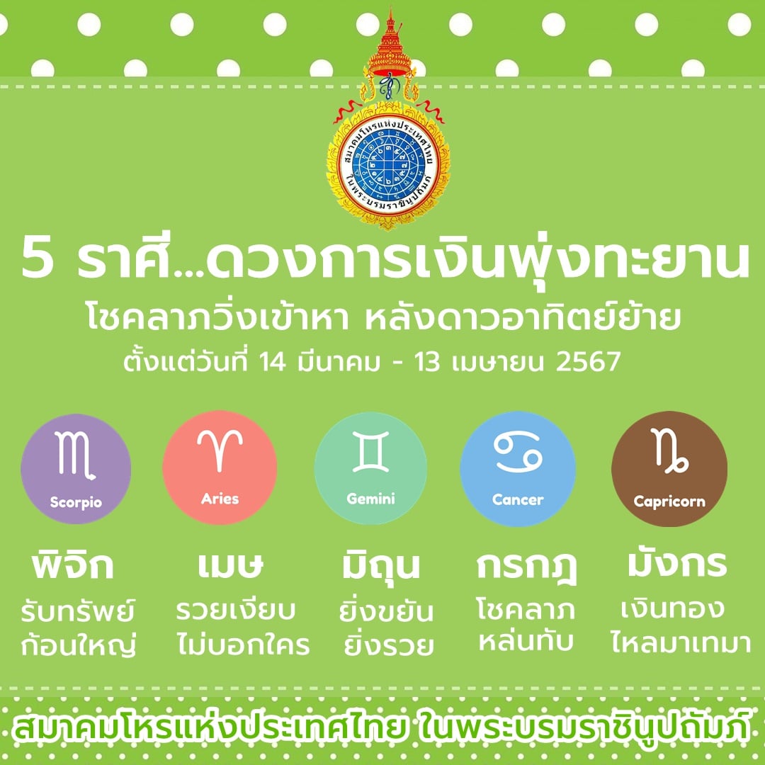 ดูดวง 5 ราศี การเงินเปลี่ยน ดาวอาทิตย์ย้าย