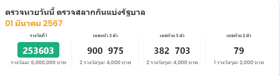 ตรวจหวย 1 มีนาคม 2567