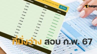 ที่นั่งว่าง สอบ ก.พ. 67