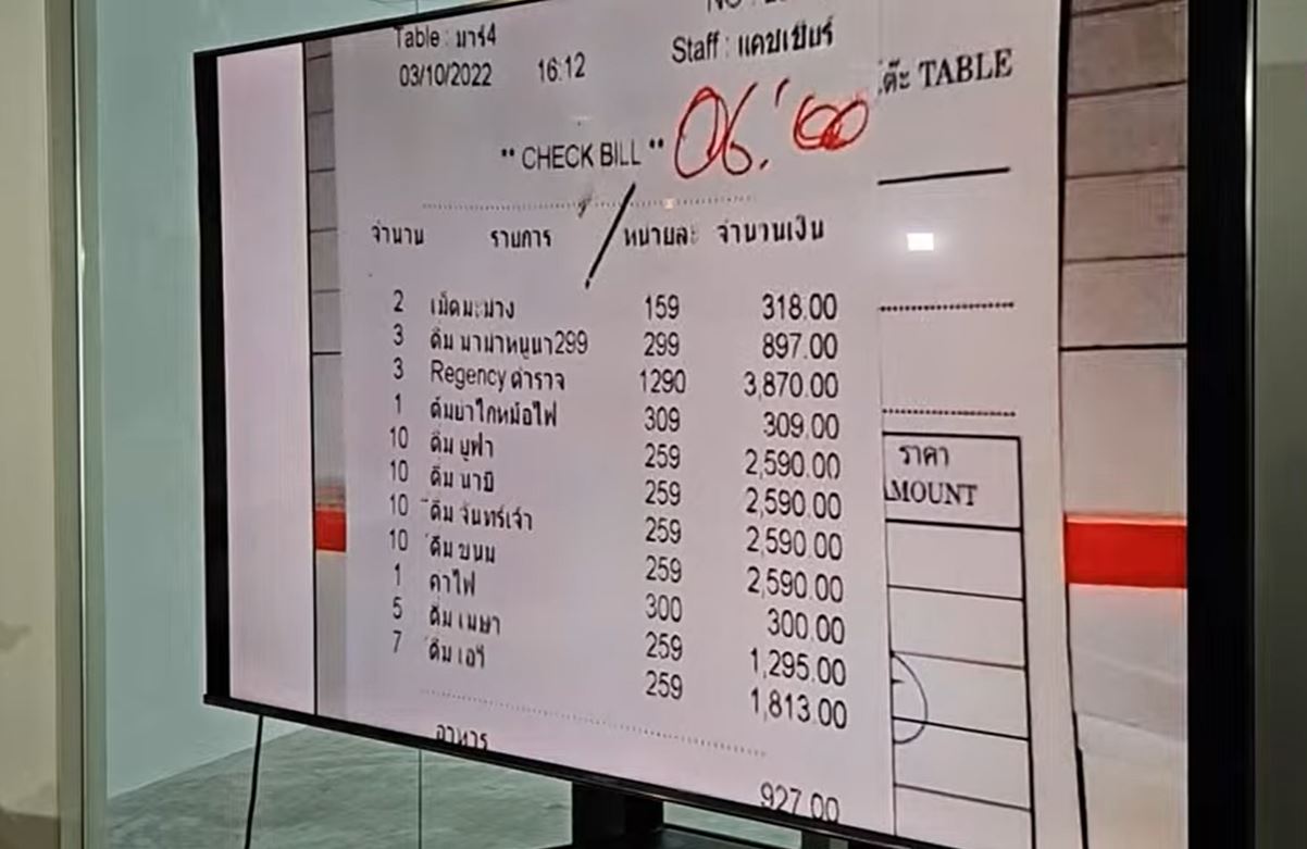 ตำรวจเอาเงินส่วยไปสังสรรค์