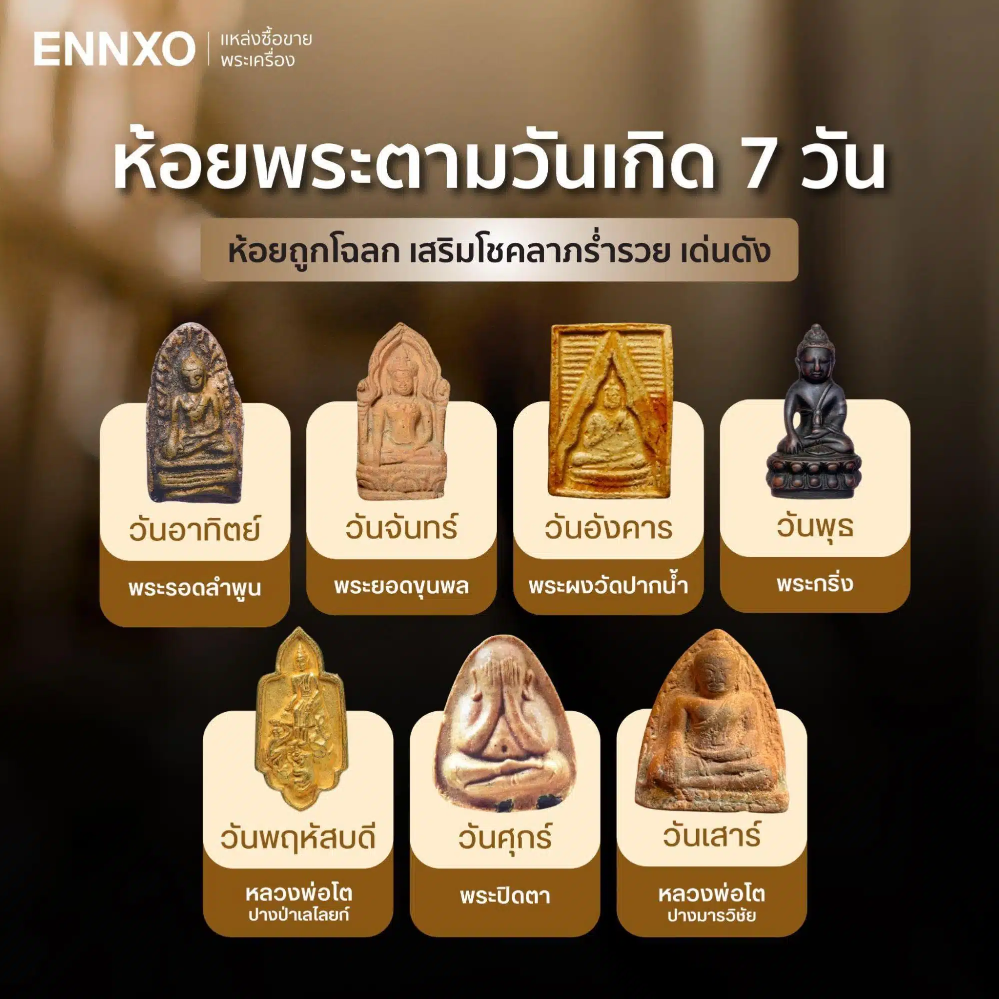 พระประจำวันเกิดทั้ง 7 วัน