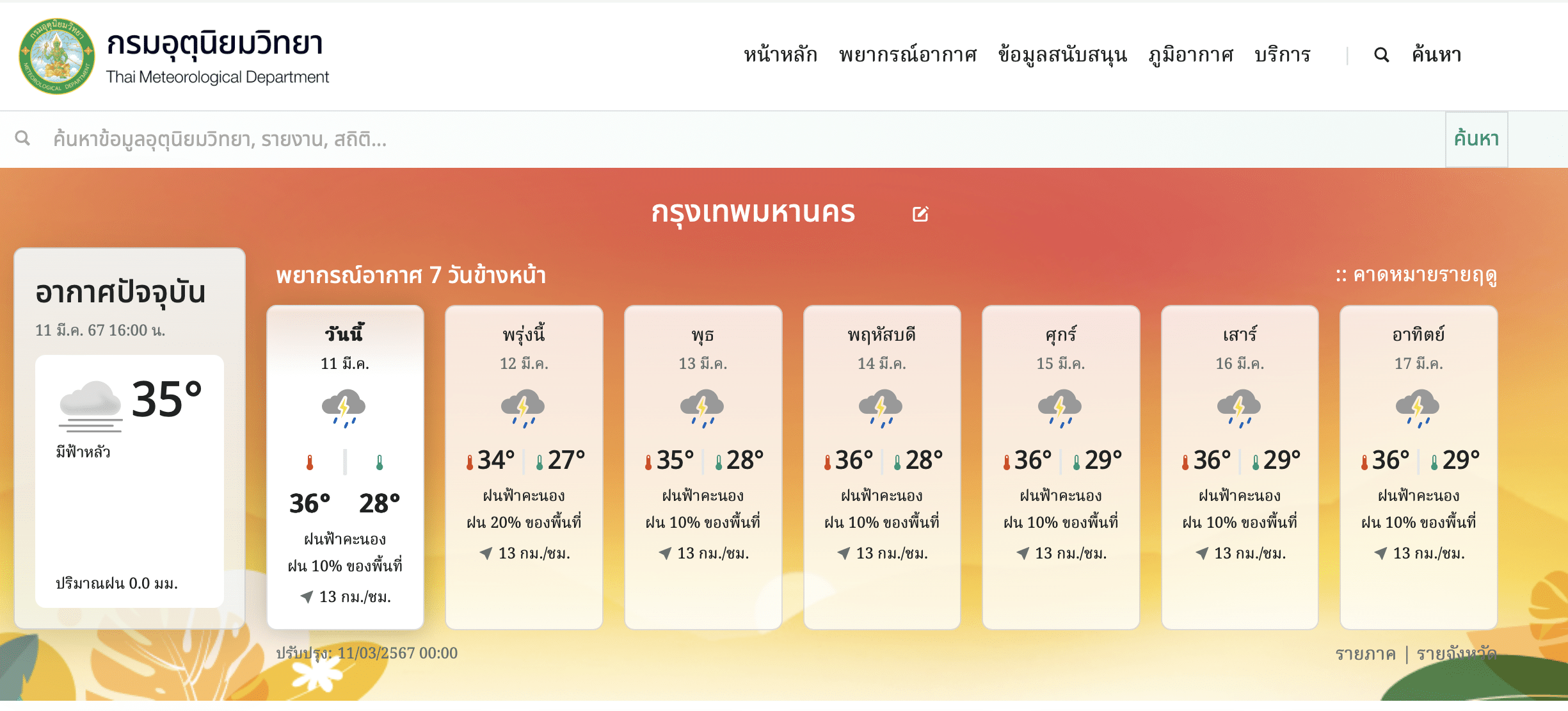 พยากรณ์อากาศ 7 วันข้างหน้าของกรุงเทพมหานคร