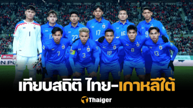 สถิติ ไทย เกาหลีใต้ ฟุตบอลโลก 2026 รอบคัดเลือก