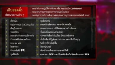 ทนายตั้มแฉส่วย