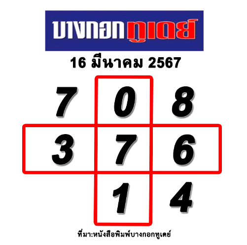 หวยบางกอกทูเดย์ 16 3 67