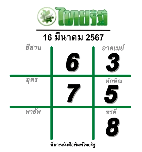 หวยไทยรัฐ 16 3 67