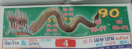 เลขหัวปฏิทินคำชะโนด 1 4 67