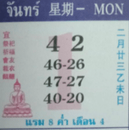 เลขเด็ด ปฏิทินคำชะโนด งวด 1 4 67