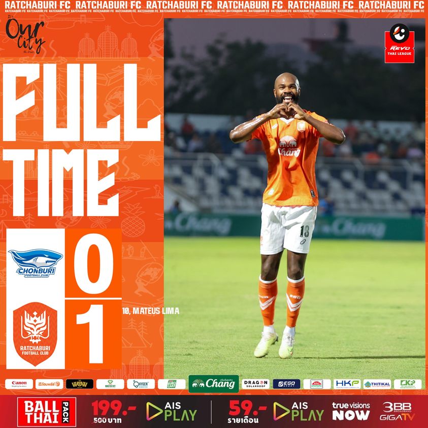 ผลบอลล่าสุด ไทยลีก ชลบุรี ราชบุรี