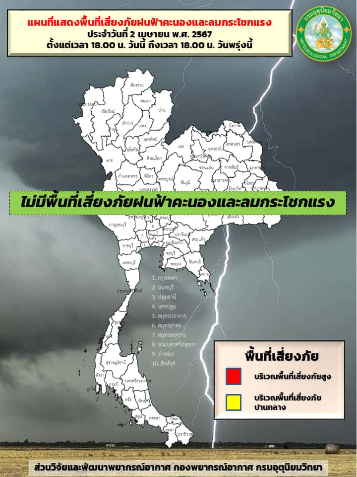 พยากรณ์อากาศวันนี้ 3 เมษายน ไม่มีฝนตก