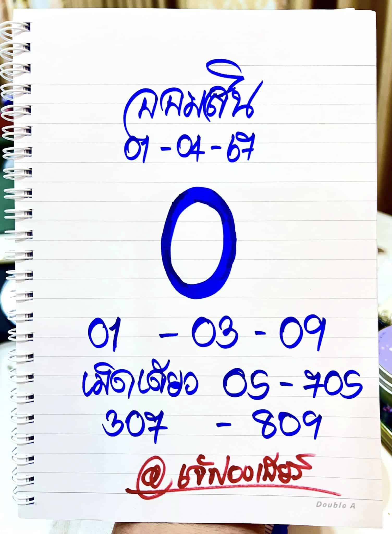 หวยออมสิน 1 เมษายน 2567