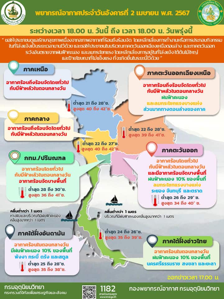 พยากรณ์อากาศ รายภาค วันที่ 3 เมษายน 2567