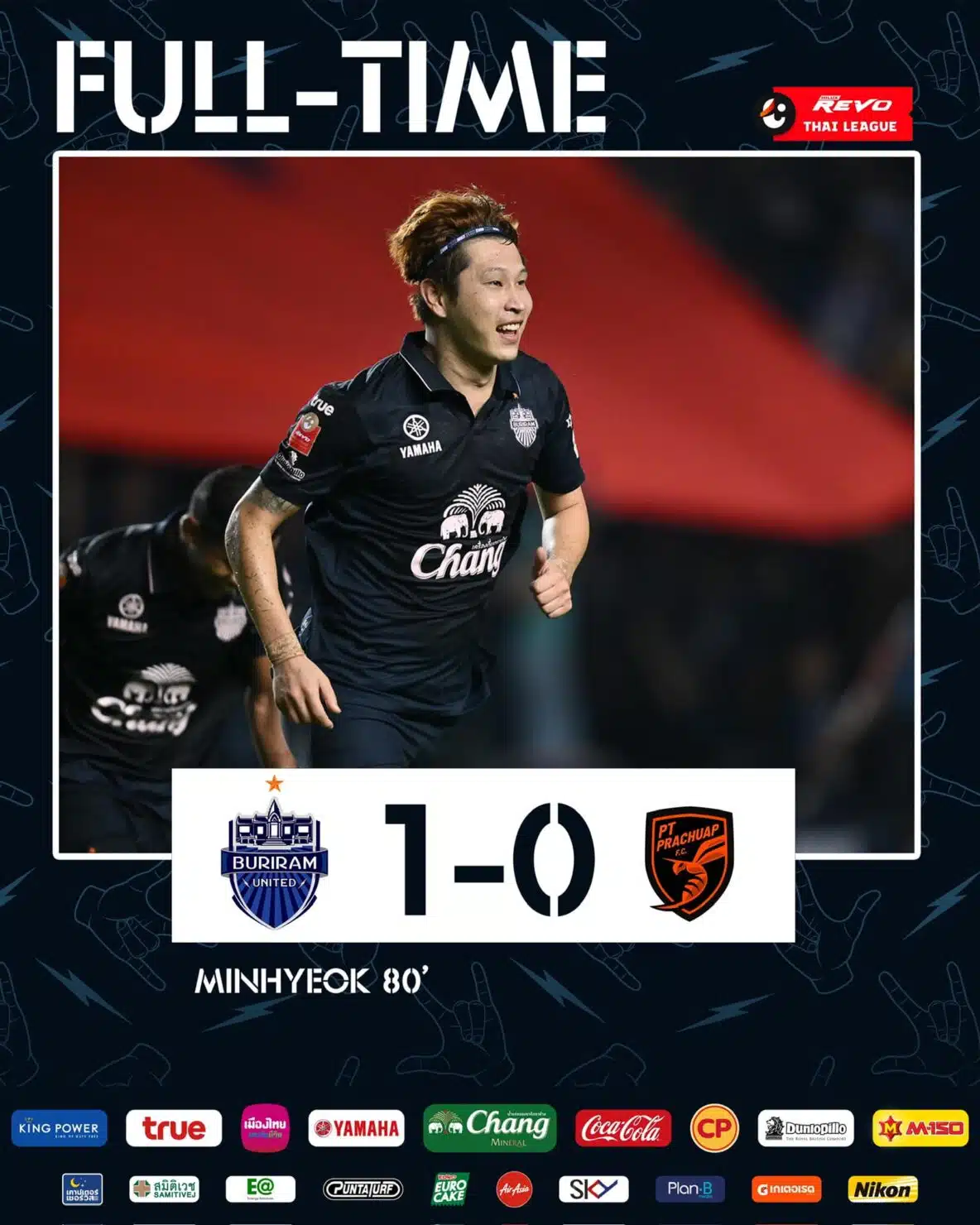 ผลบอลล่าสุด ไทยลีก บุรีรัมย์ ประจวบ