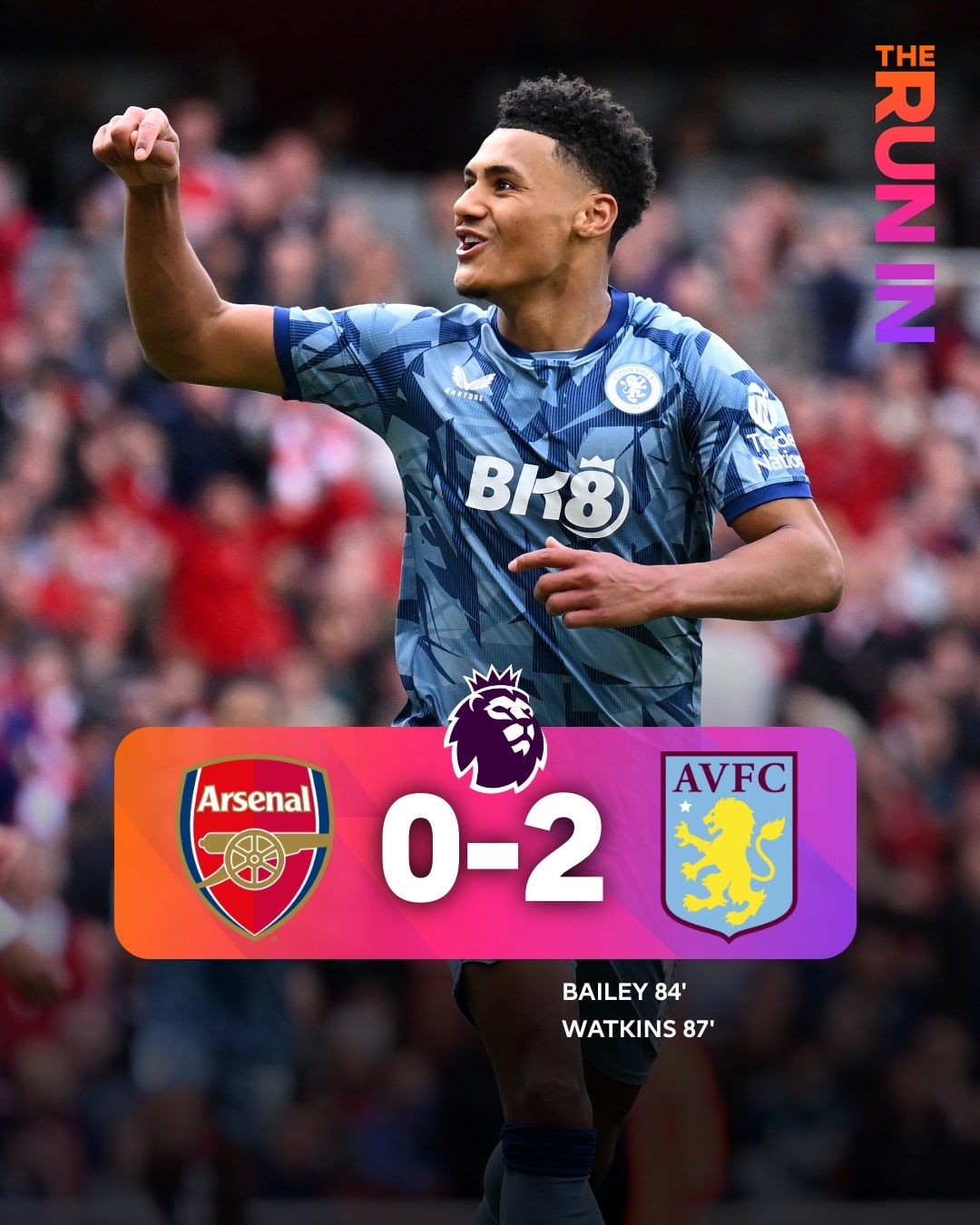 ผลบอลเมื่อคืนนี้ พรีเมียร์ลีก อาร์เซนอล วิลล่า