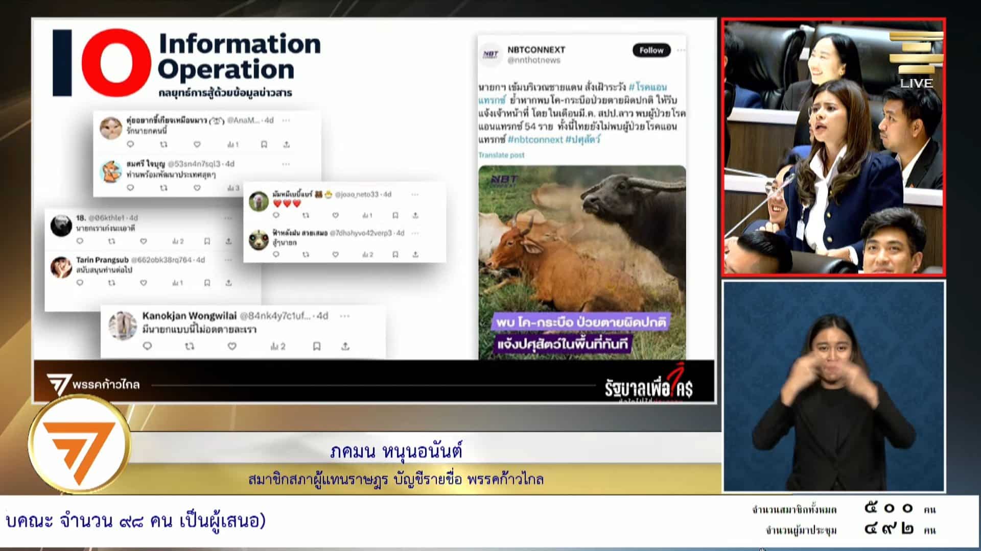 รัฐบาลเศรษฐา ใช้ไอโอปั่นกระแส