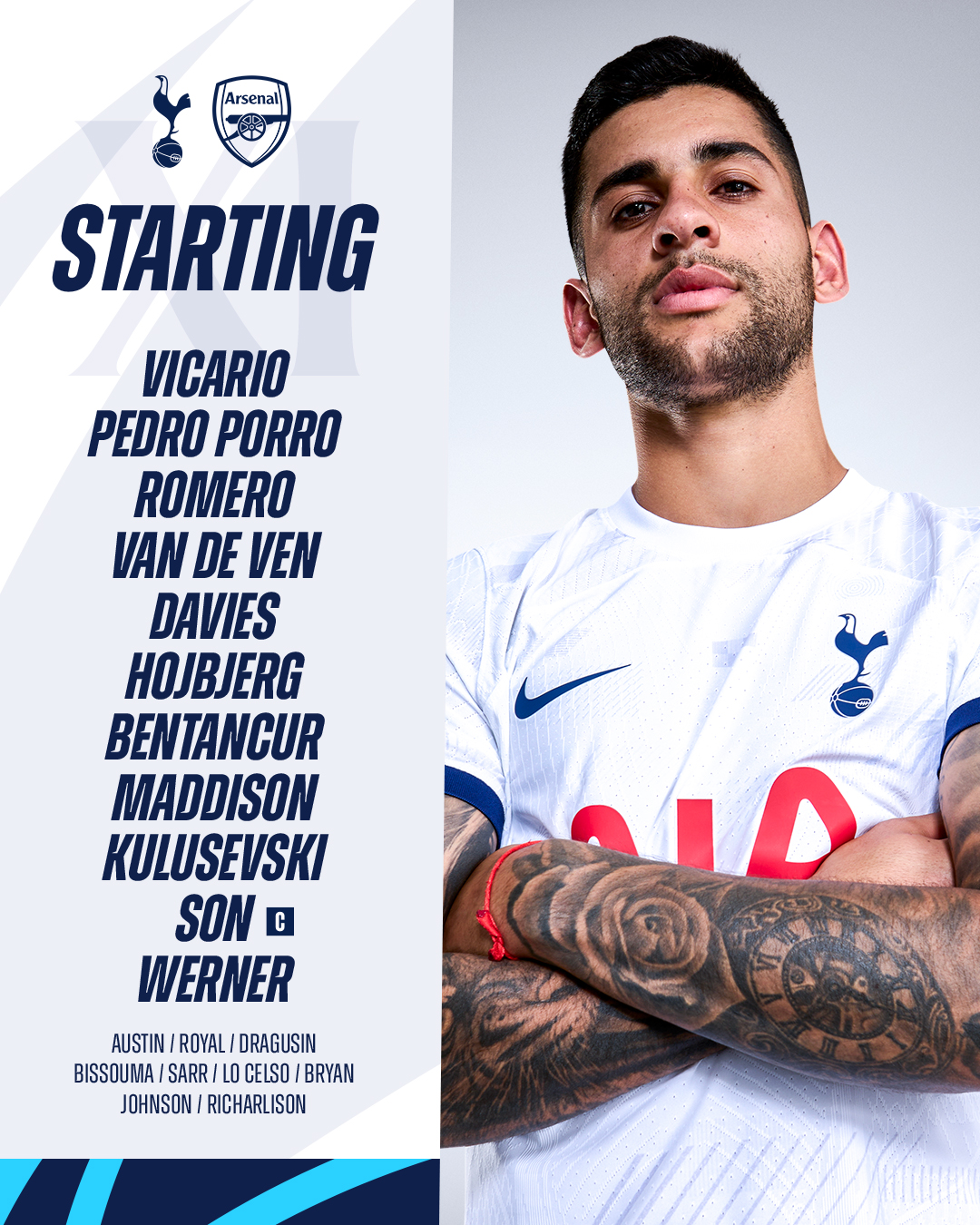 11 ตัวจริง สเปอร์ส อาร์เซนอล