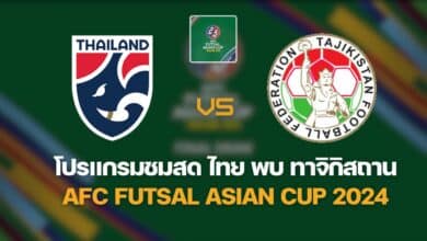 AFC Futsal ไทย ทาจิกิสถาน