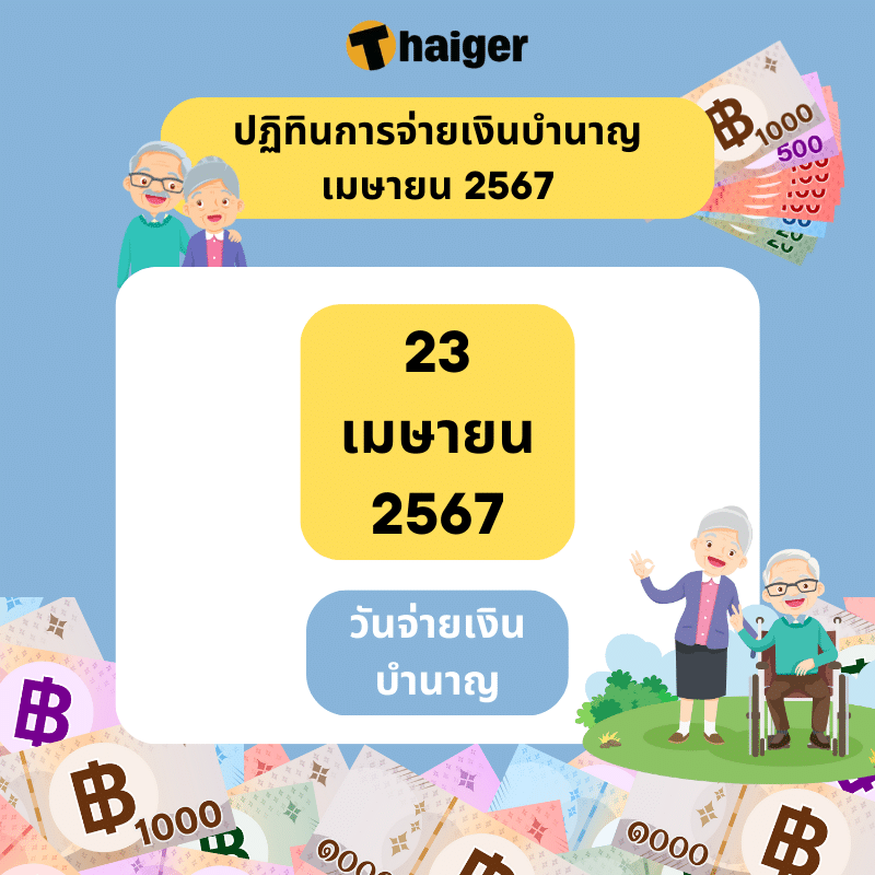 การจ่ายเงินบำนาญ เม.ย. 67