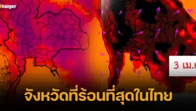 จังหวัดที่ร้อนที่สุดในประเทศไทย 2567