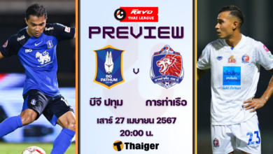 ดูบอลสด รีโว่ ไทยลีก บีจี ปทุม การท่าเรือ