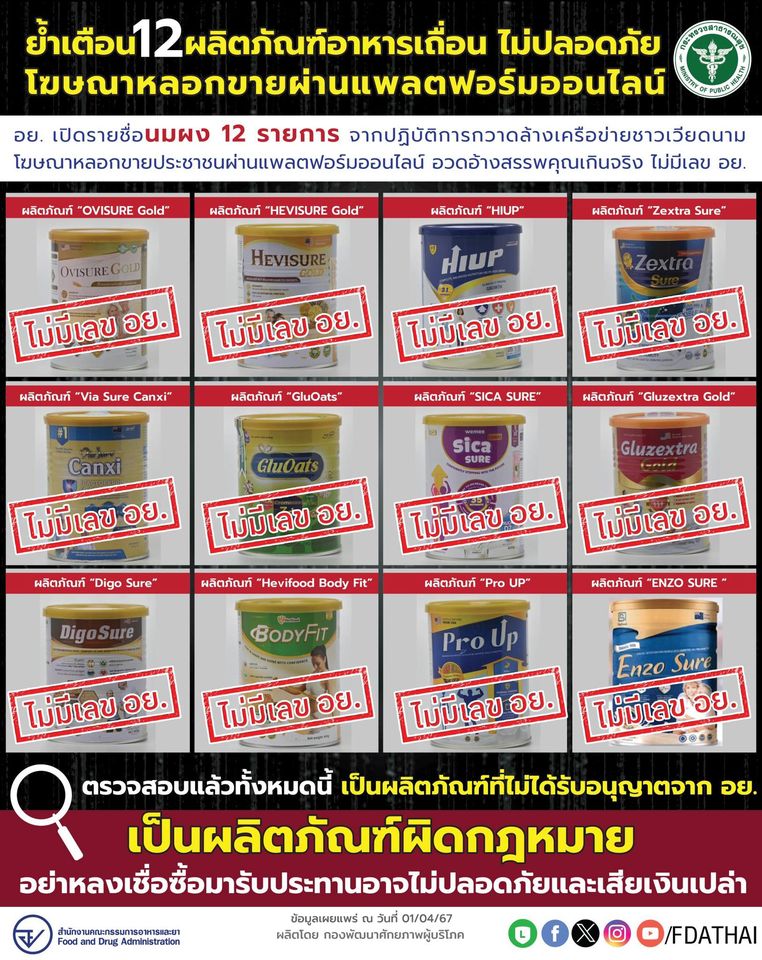 นมผงเถื่อน 12 รายการ ไม่มีเลข อย