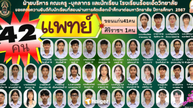 นักเรียนโรงเรียนร้อยเอ็ด สอบติดหมด 42 คน
