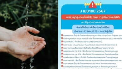 ประปาไม่ไหล วันนี้