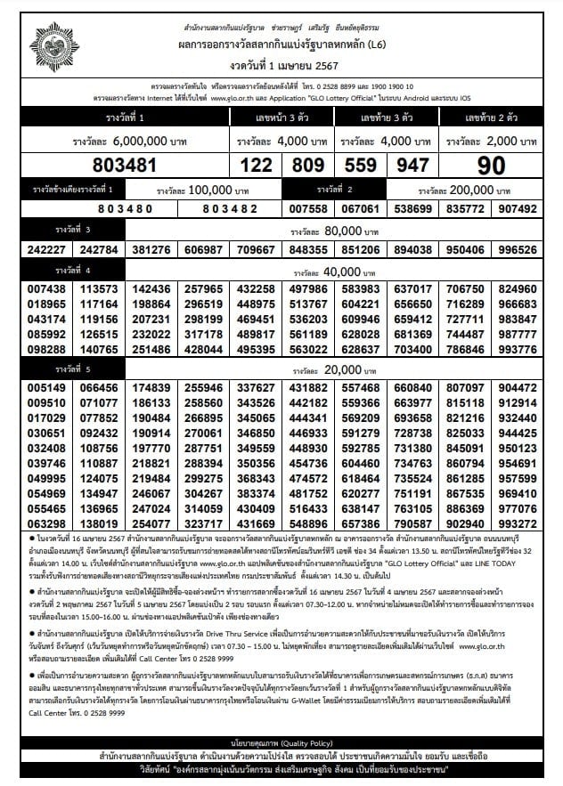 บตรวจหวยเรียงเบอร์ 1 เมษายน 2567 หวยไทย