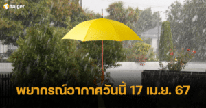 พยากรณ์อากาศวันนี้ 17 เม.ย. 67 ประเทศไทยตอนบน ระวังฝนฟ้าคะนอง ลมแรง และลูกเห็บถล่ม