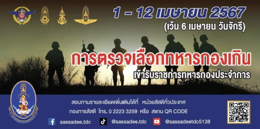 ใครผ่อนผันเกณฑ์ทหารได้บ้าง