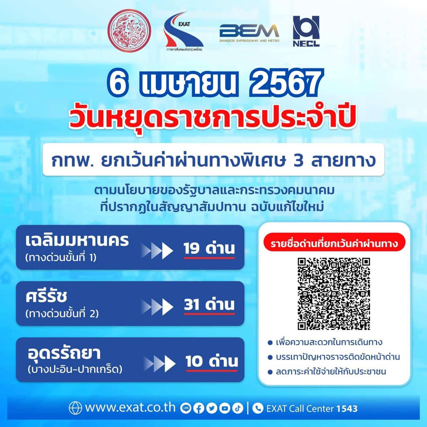 วันจักรีทางด่วนฟรี 2567