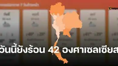 พยากรณ์อากาศ 3 เมษายน วันนี้ยังร้อน 42 องศาเซลเซียส