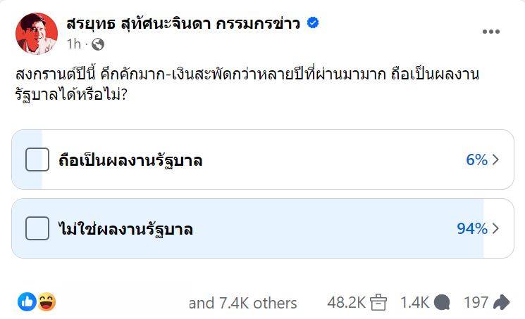 เพจสรยุทธ สำรวจความเห็นสงกรานต์ 2567