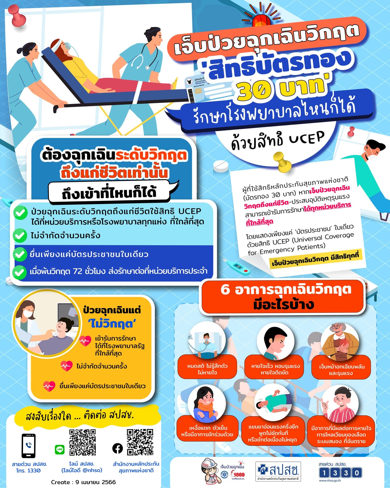 สิทธิบัตรทองเข้ารักษาช่วงวันหยุดสงกรานต์ 2567 ได้ไหม