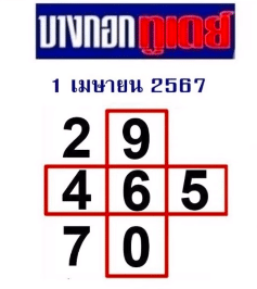 หวยบางกอกทูเดย์ 1 4 67