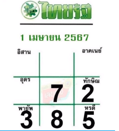 หวยไทยรัฐ 1 4 67