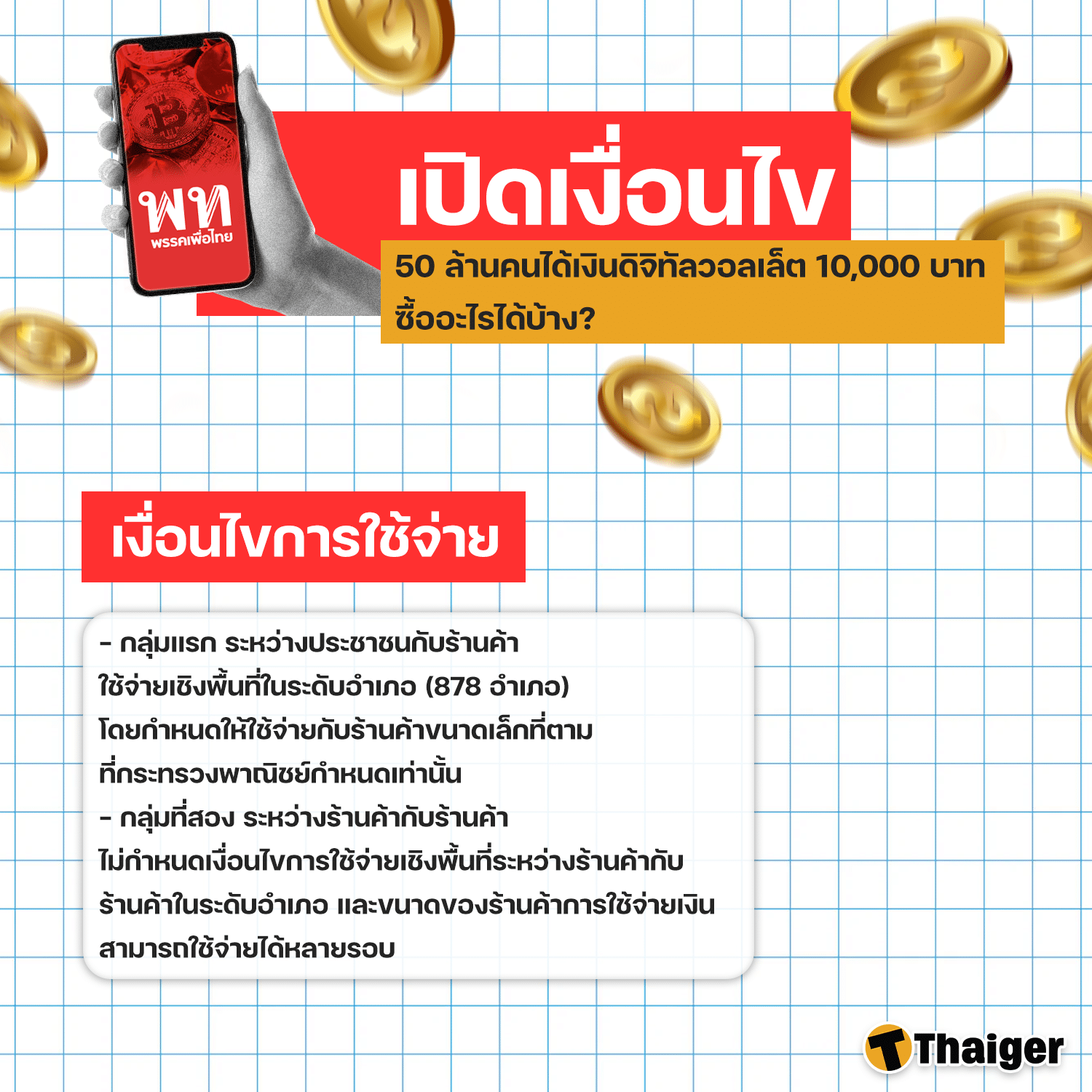 ระยะรัศมีการใช้เงินดิจิทัล 10,000 บาท