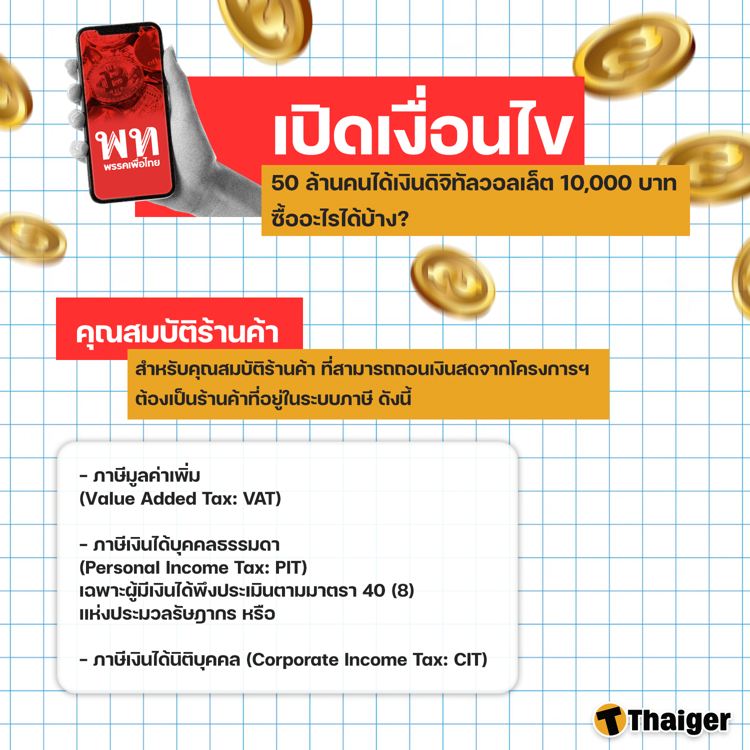 เงื่อนไขร้านค้าที่ลงทะเบียนเงินดิจิทัล