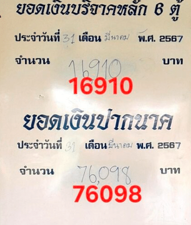 เลขเด็ด ยอดเงินปากนาค งวด 1 4 67