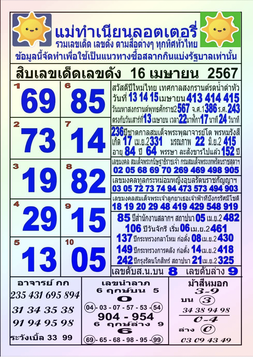 เลขเด็ด แม่ทำเนียน งวด 16 4 67