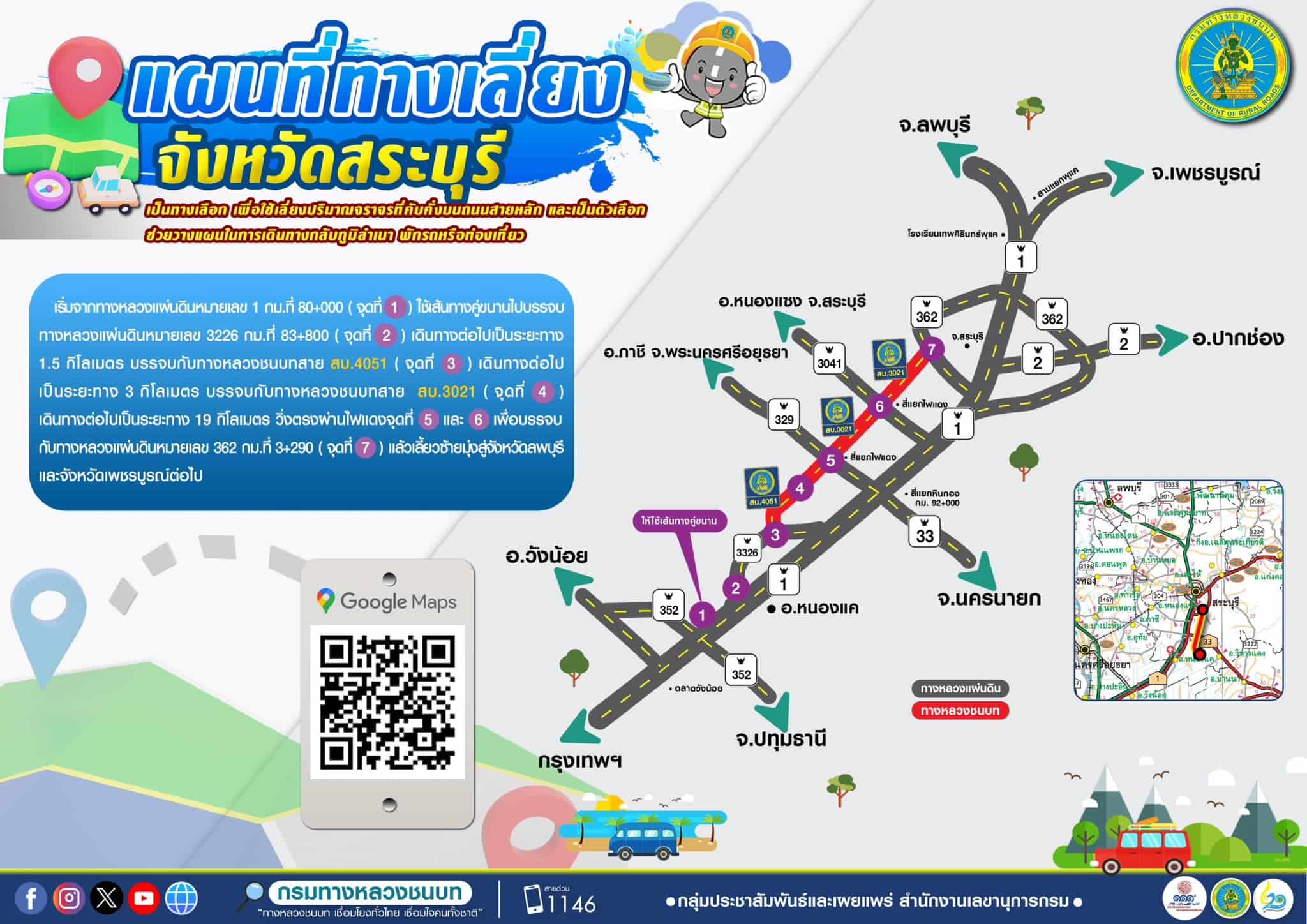 เส้นทางเลี่ยงการจราจรจังหวัดสระบุรี ในช่วงเทศกาลวันสงกรานต์ ปีใหม่ไทย 2567