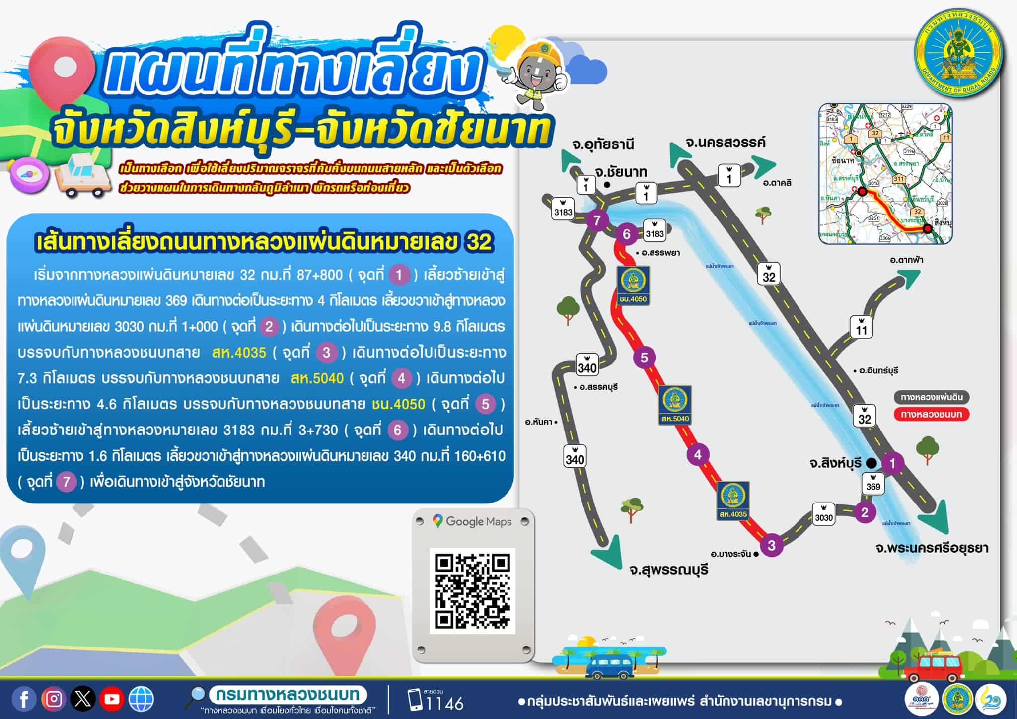 เส้นทางเลี่ยงการจราจรจังหวัดสิงห์บุรี - ชัยนาท ถนนหมายเลข 32 เลี่ยงรถเยอะช่วงสงกรานต์