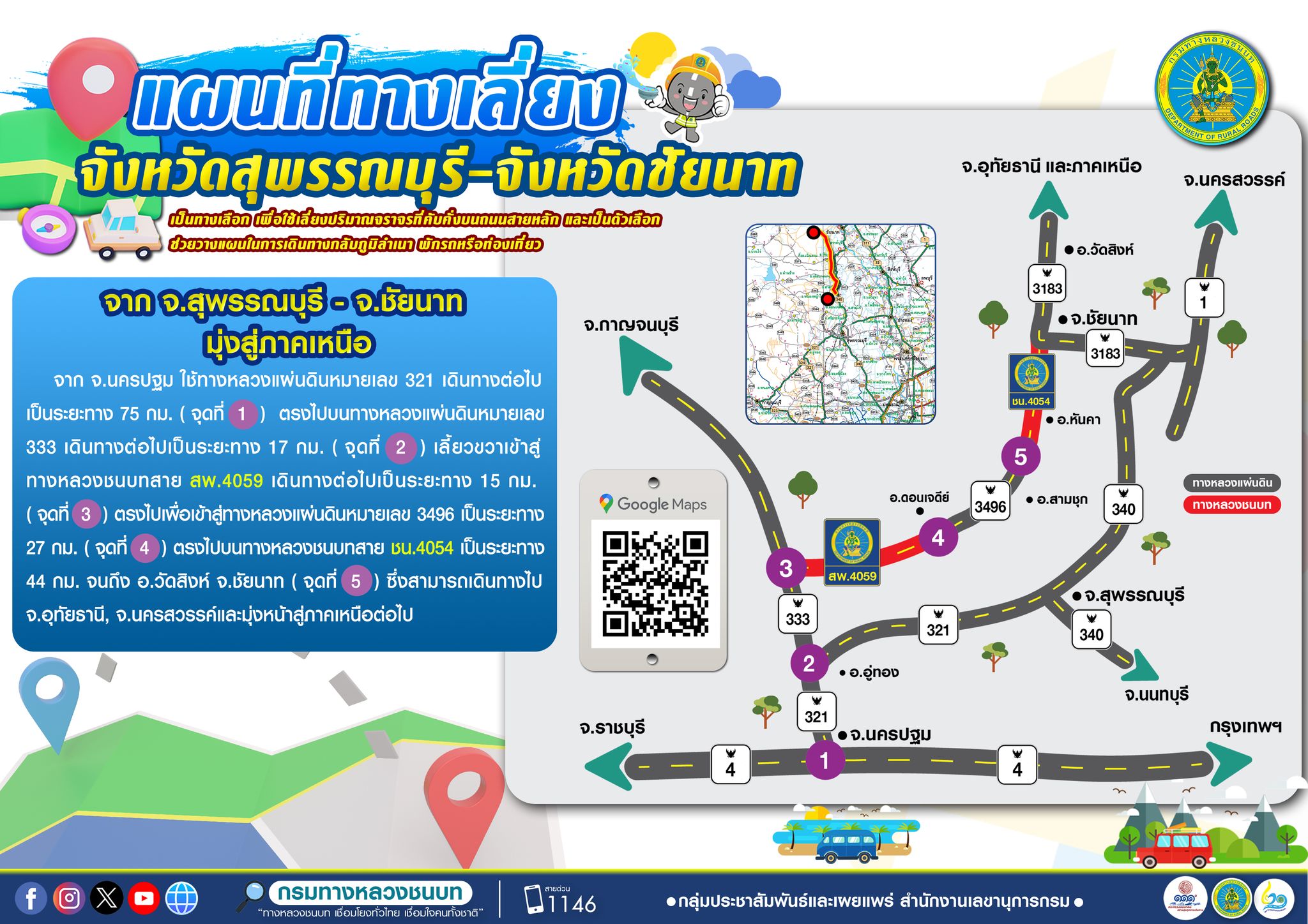 แนะนำถนนทางหลวงชนบท เส้นทางเลี่ยงการจราจรจังหวัดสุพรรณบุรี - ชัยนาท