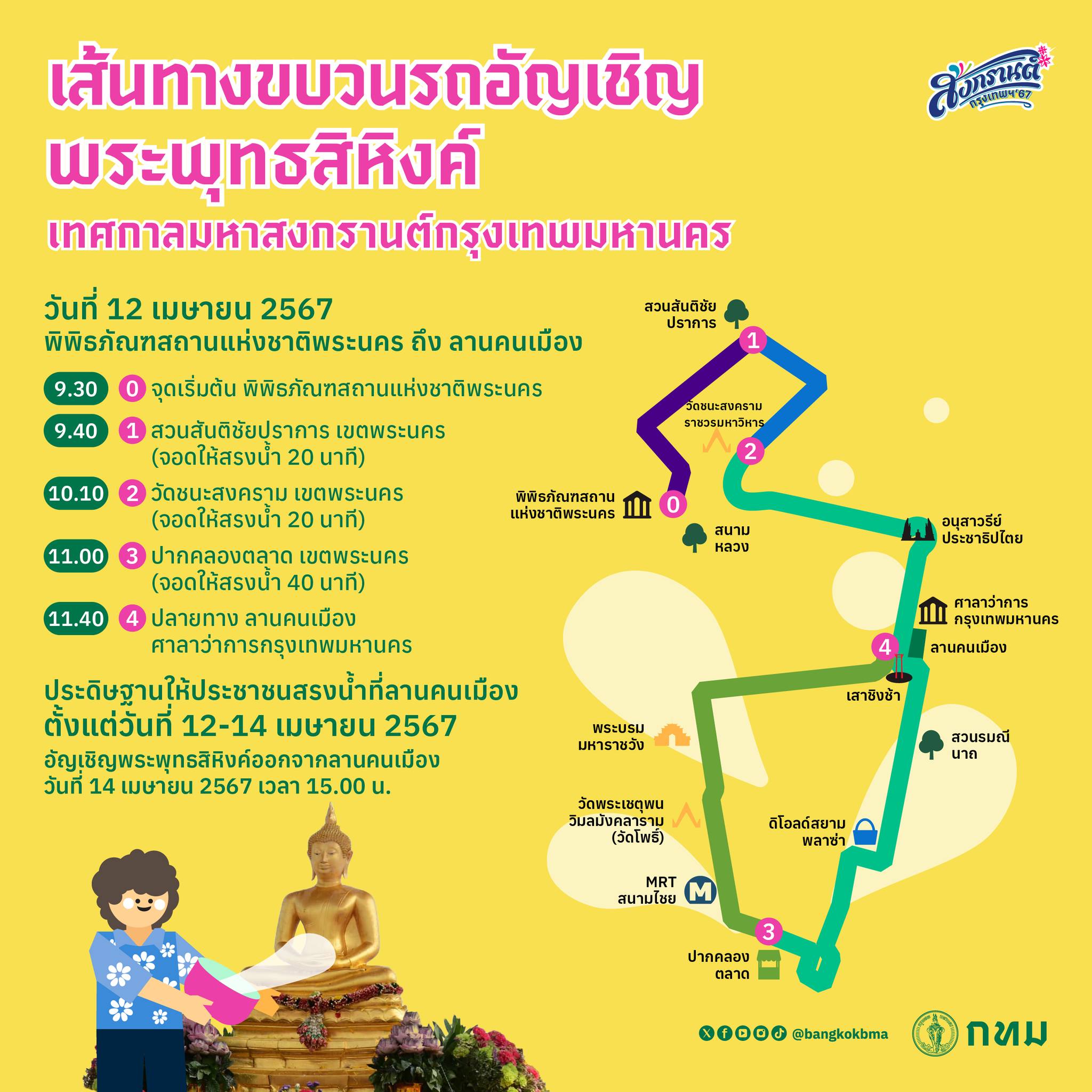 แผนที่สรงน้ำพระพุทธรูป พระพุทธสิหิงค์ 2567