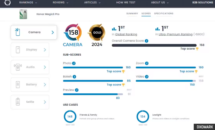 โทรศัพท์ที่กล้องสวยที่สุด 2567