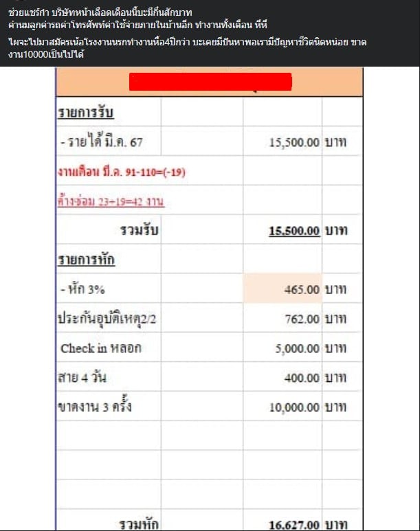 โรงงานหักค่าจ้าง ไม่เหลือกินสักบาท