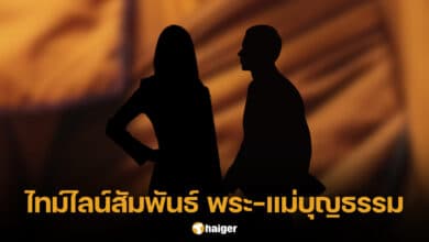 ไทม์ไลน์สัมพันธ์ พระมหาหนุ่ม กับ ภรรยาอดีตนักการเมือง