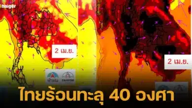 ไทยร้อนทะลุ 40 องศา 2567 กราฟพุ่งมากกว่าปี 2566