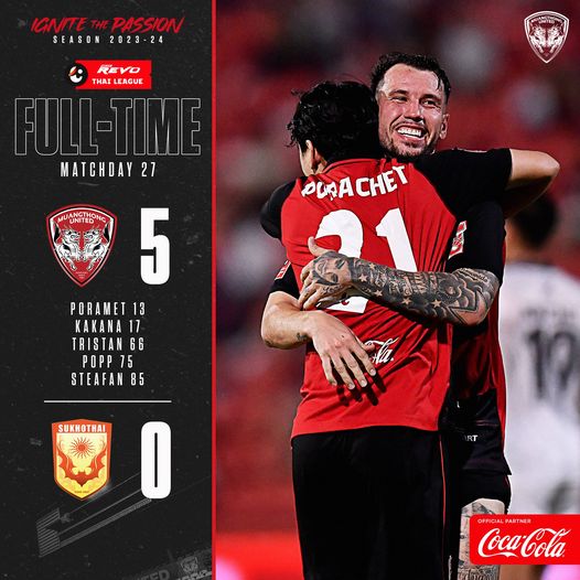 ผลบอลล่าสุด ไทยลีก เมืองทอง สุโขทัย